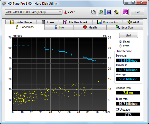 HDTune