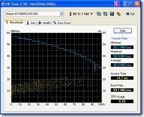 hdtune