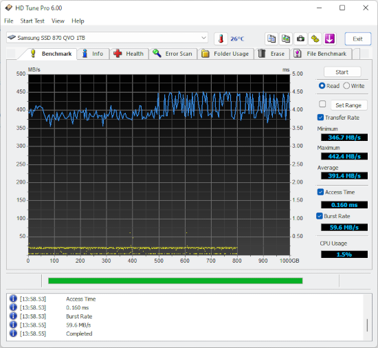 Hdd Info -  5