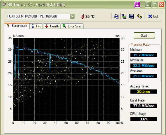 Fujitsu_MHV2160BT.gif